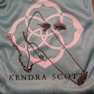 **Kendra set**
